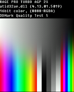 Quality Test 5 - ATI XPERT Work RagePro 4MB