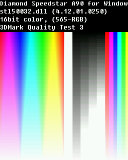 Quality Test 3 - Diamond SpeedStar A90 S3 Savage4 16MB
