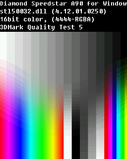 Quality Test 5 - Diamond SpeedStar A90 S3 Savage4 16MB